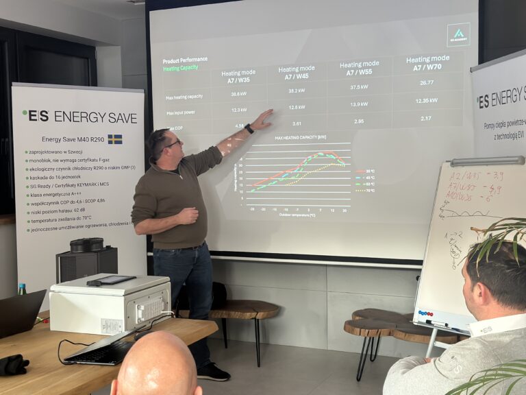 Szkolenie Energy Save w Nowatermia